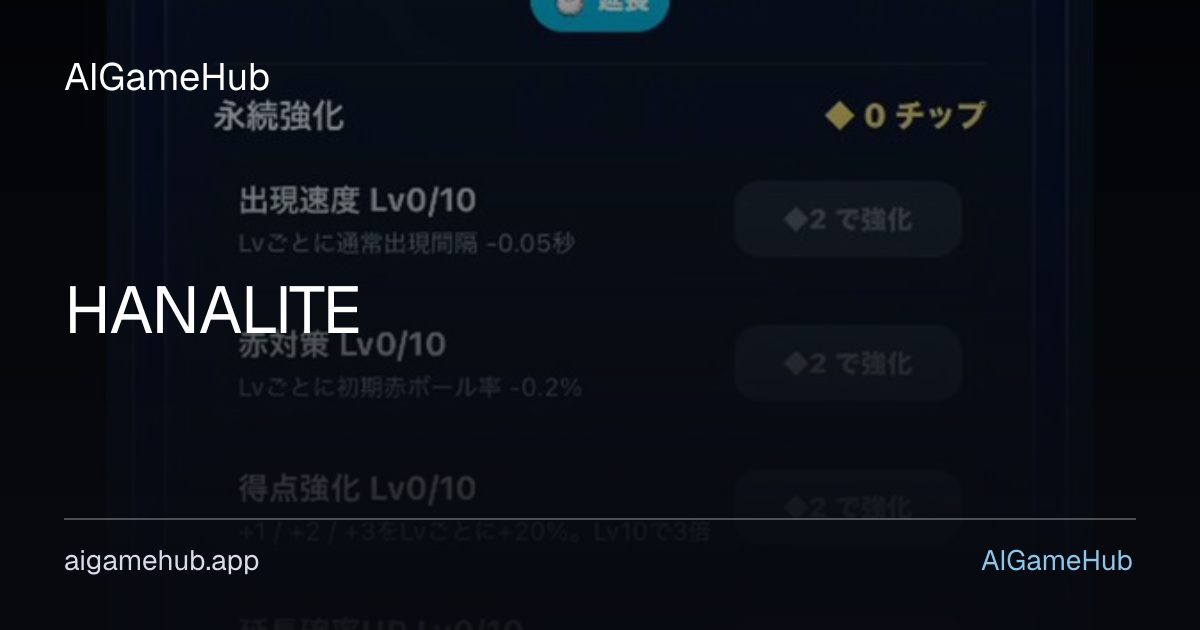 HANALITE - other